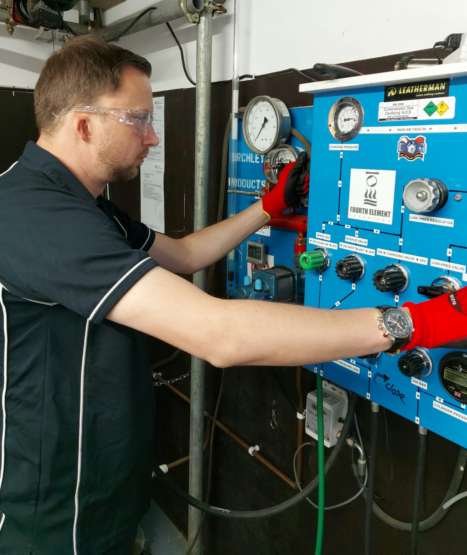 Hydrostatic Testing | Equipment | Civil Safety